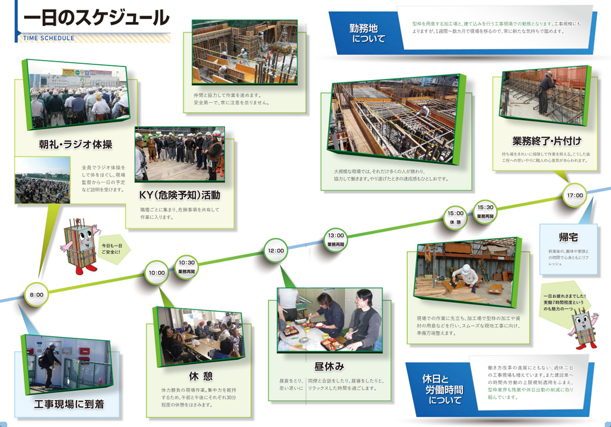 業務案内・施工実績